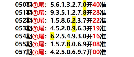 多宝系列多宝系列