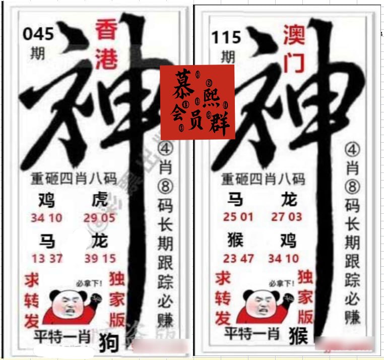 神图