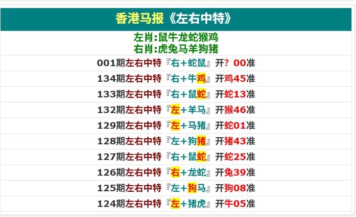 香港马报二香港马报二