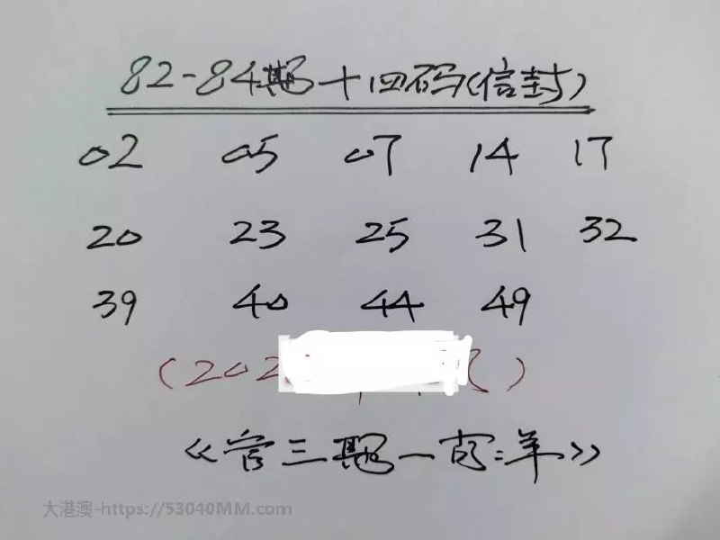 Image from post