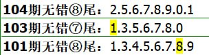 无错8尾