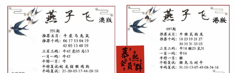 燕子飞