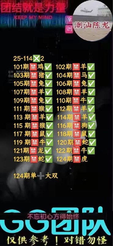 Image from post