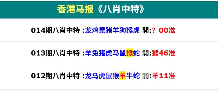 香港马报系列二香港马报系列二