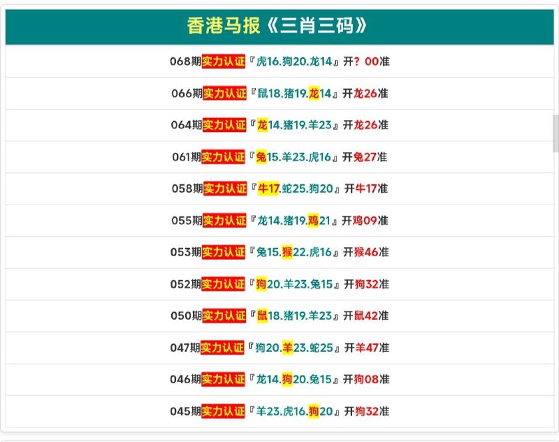 Image from post