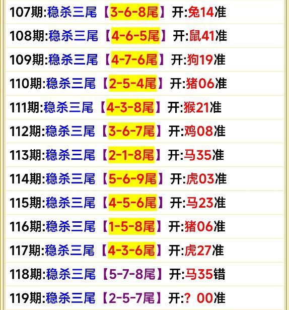 尾数尾数