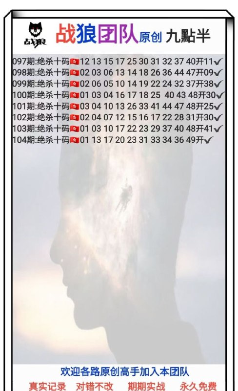 Image from post