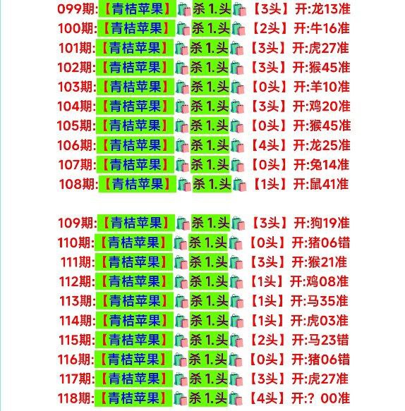 头数头数