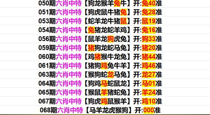 多宝系列多宝系列