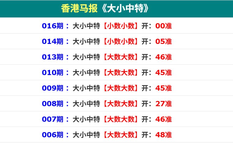 香港马报香港马报