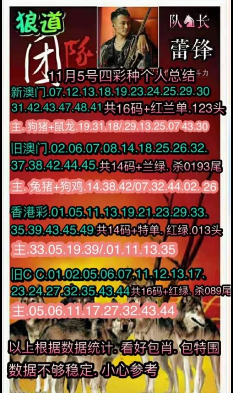 Image from post