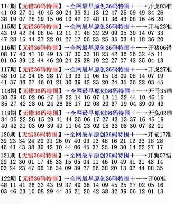 Image from post