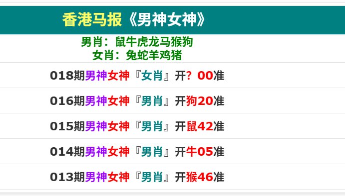 香港码报系列二香港码报系列二
