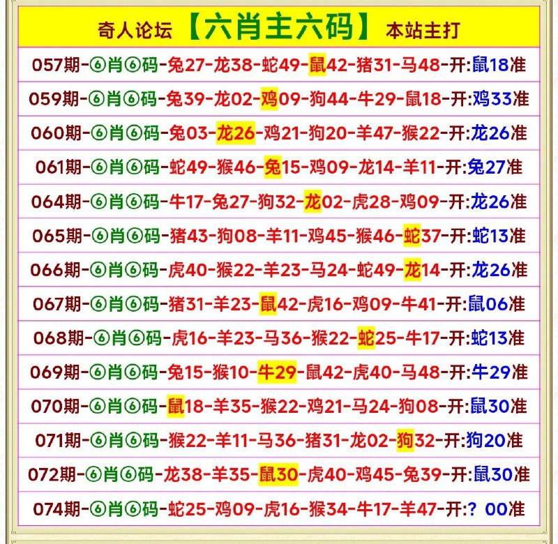 Image from post