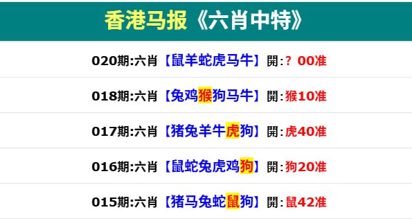 香港马报二香港马报二
