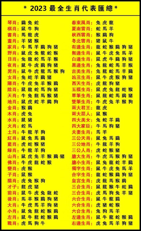 有需要的可以保存一下
