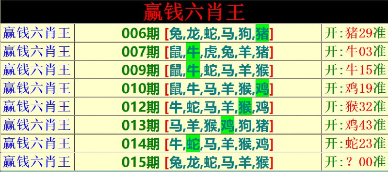 Image from post