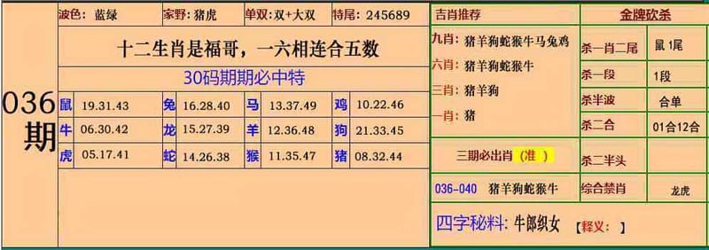 大围大围