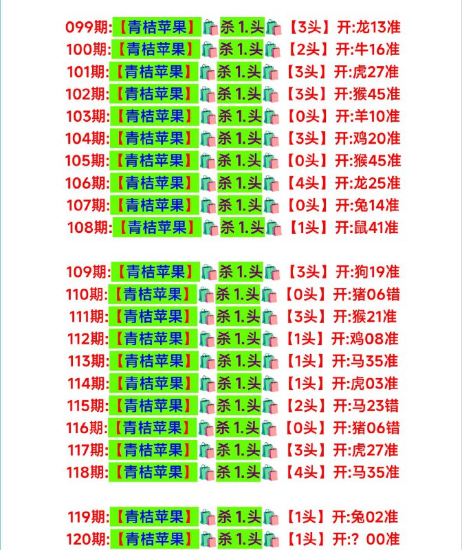 头数头数