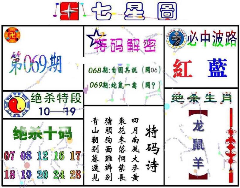 Image from post
