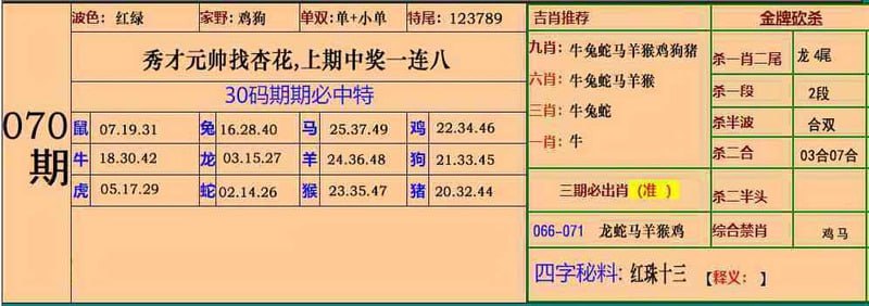 大围大围