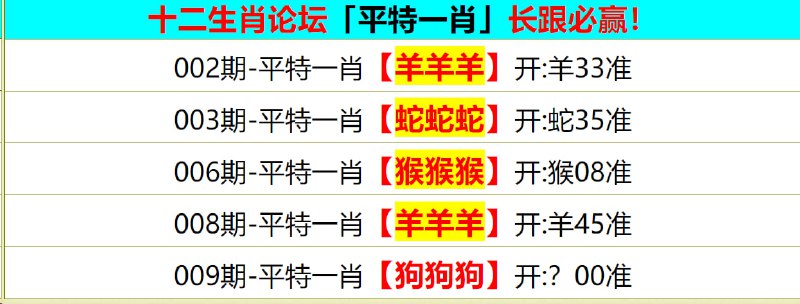 Image from post