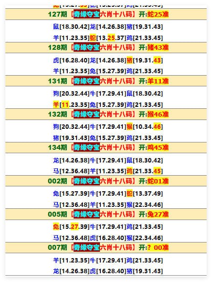 奇缘夺宝6肖18码
