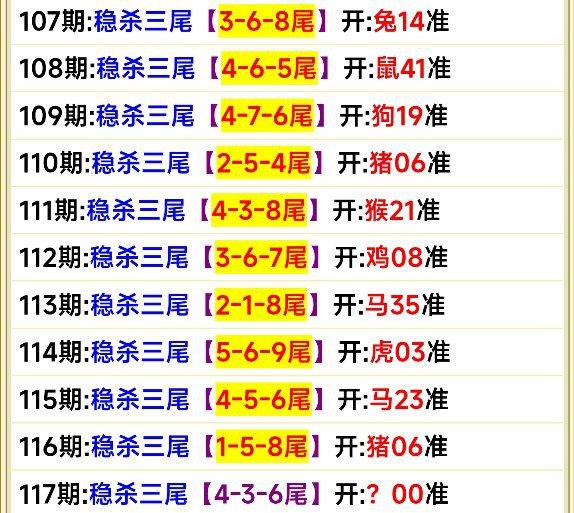 尾数尾数