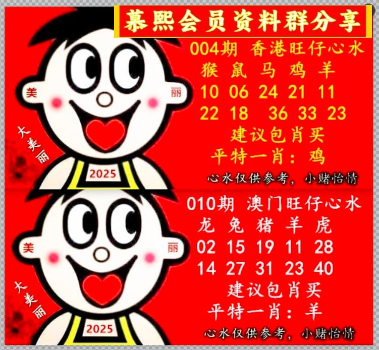 旺仔