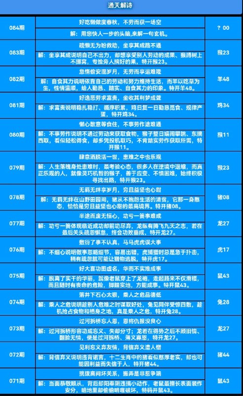 香港打包香港通天解诗香港诸葛神算 姜太公香港挂牌香港打包香港通天解诗香港诸葛神算 姜太公香港挂牌