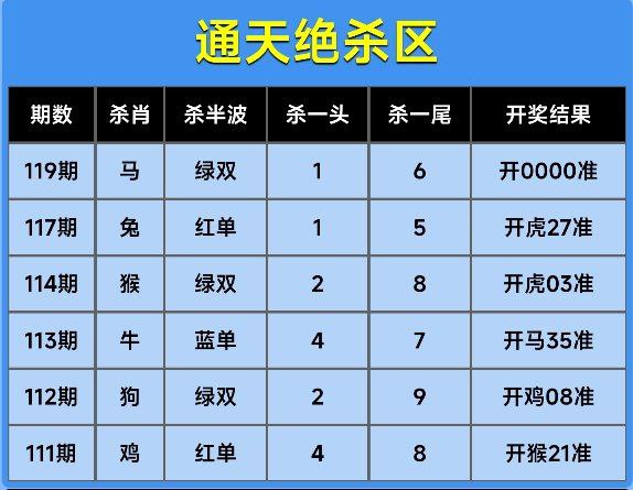通天系列通天系列