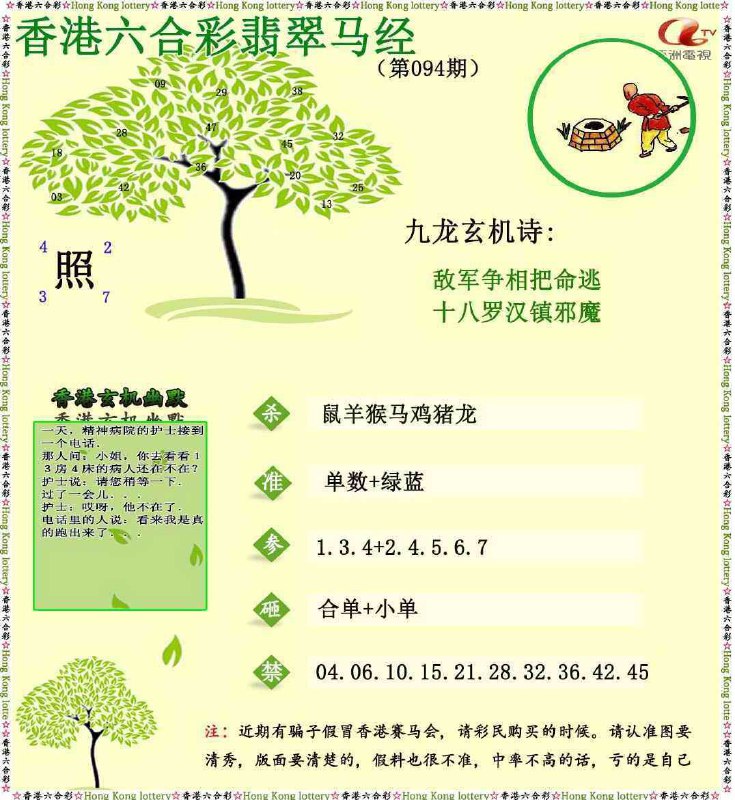 Image from post