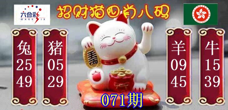 Image from post