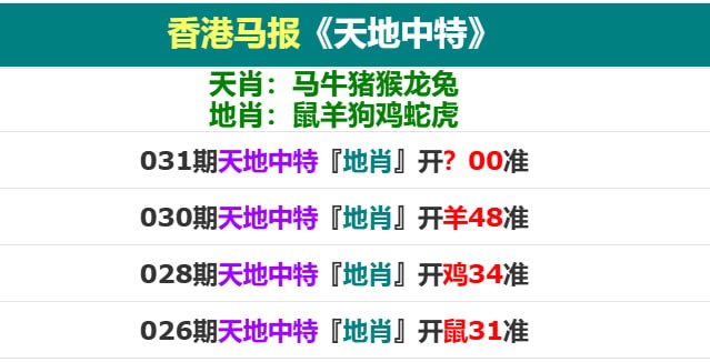 香港马报系列二香港马报系列二