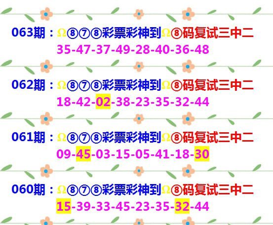 Image from post