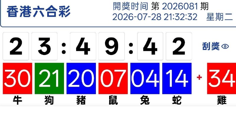 Image from post