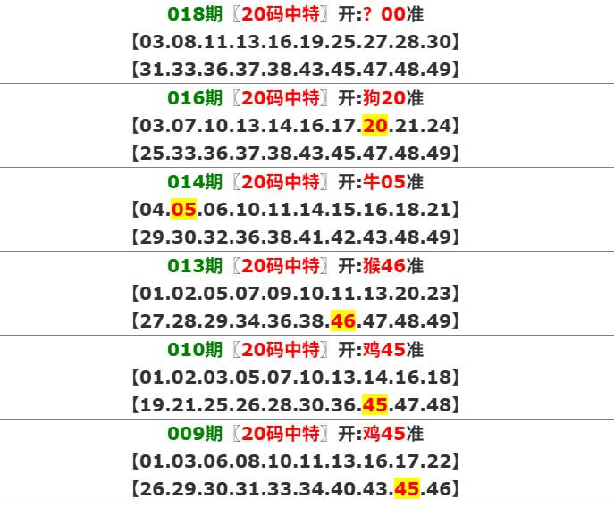 香港码报系列二香港码报系列二