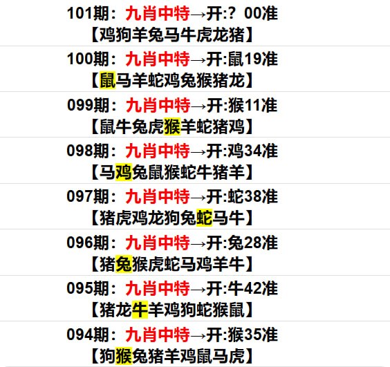 九肖中特