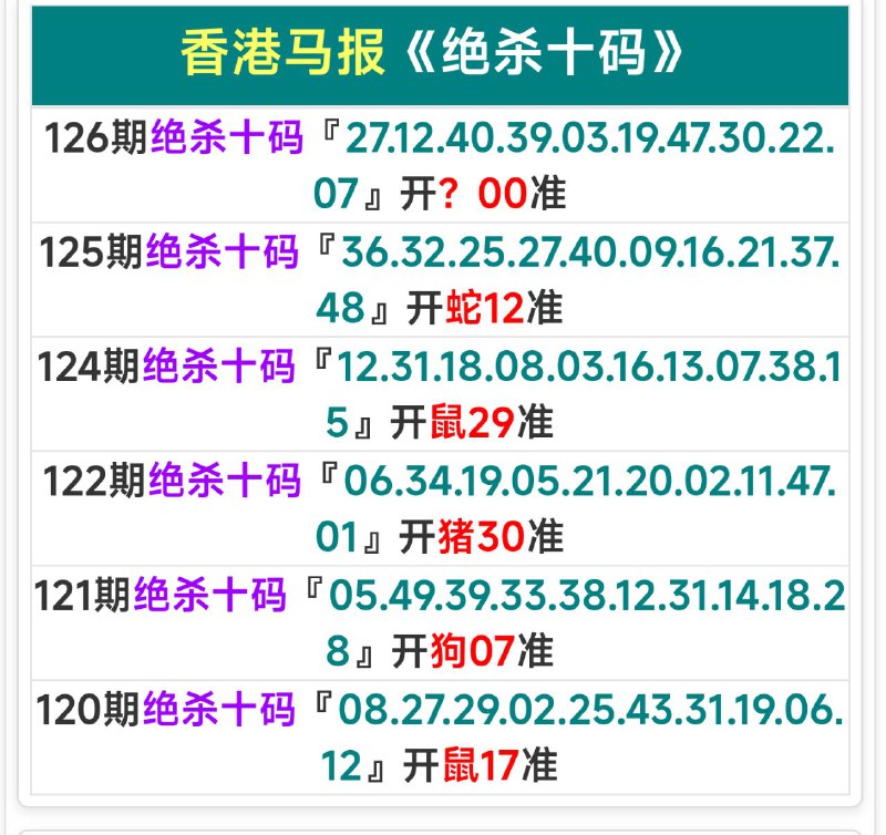 Image from post