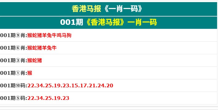 香港马报资料一香港马报资料一