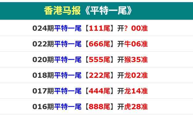 香港马报香港马报