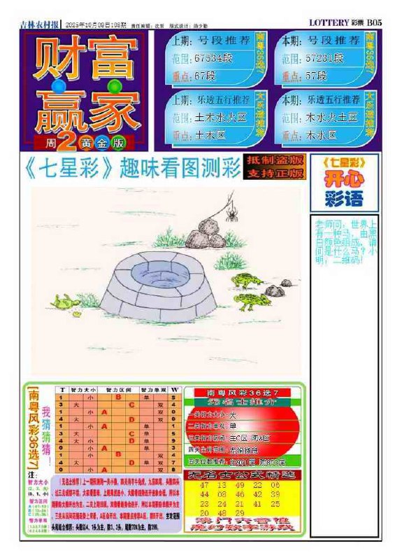 Image from post