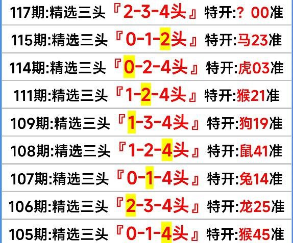 头数头数