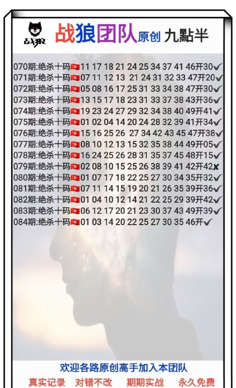 Image from post