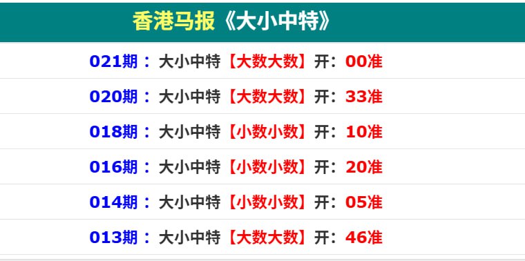 香港马报二香港马报二