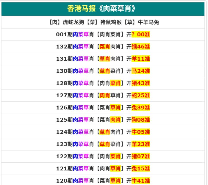 香港马报二香港马报二