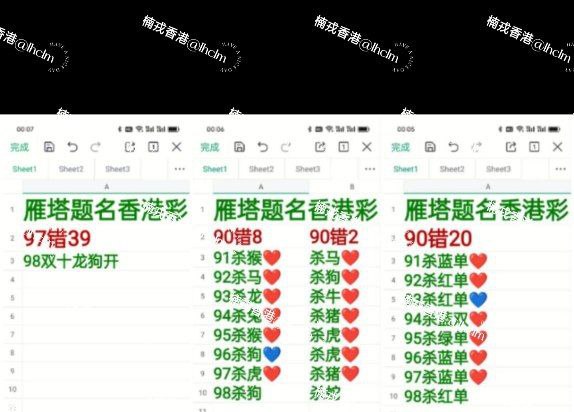 雁塔题名