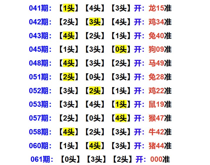 多宝系列多宝系列