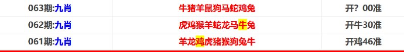 香港马报系列二香港马报系列二
