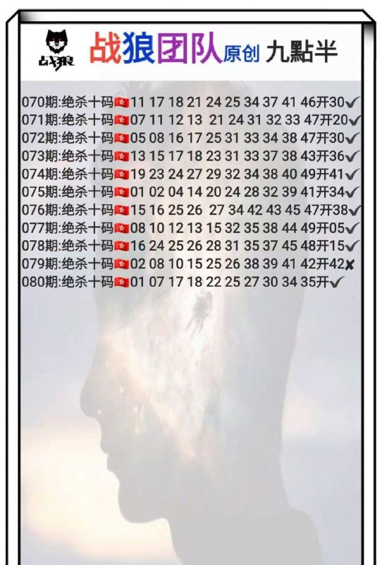 Image from post